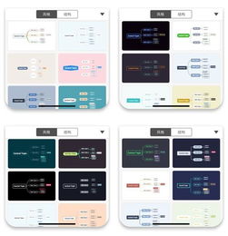 還在用 Word 嗎？試試這些文字生產 App，讓你的效率加倍
